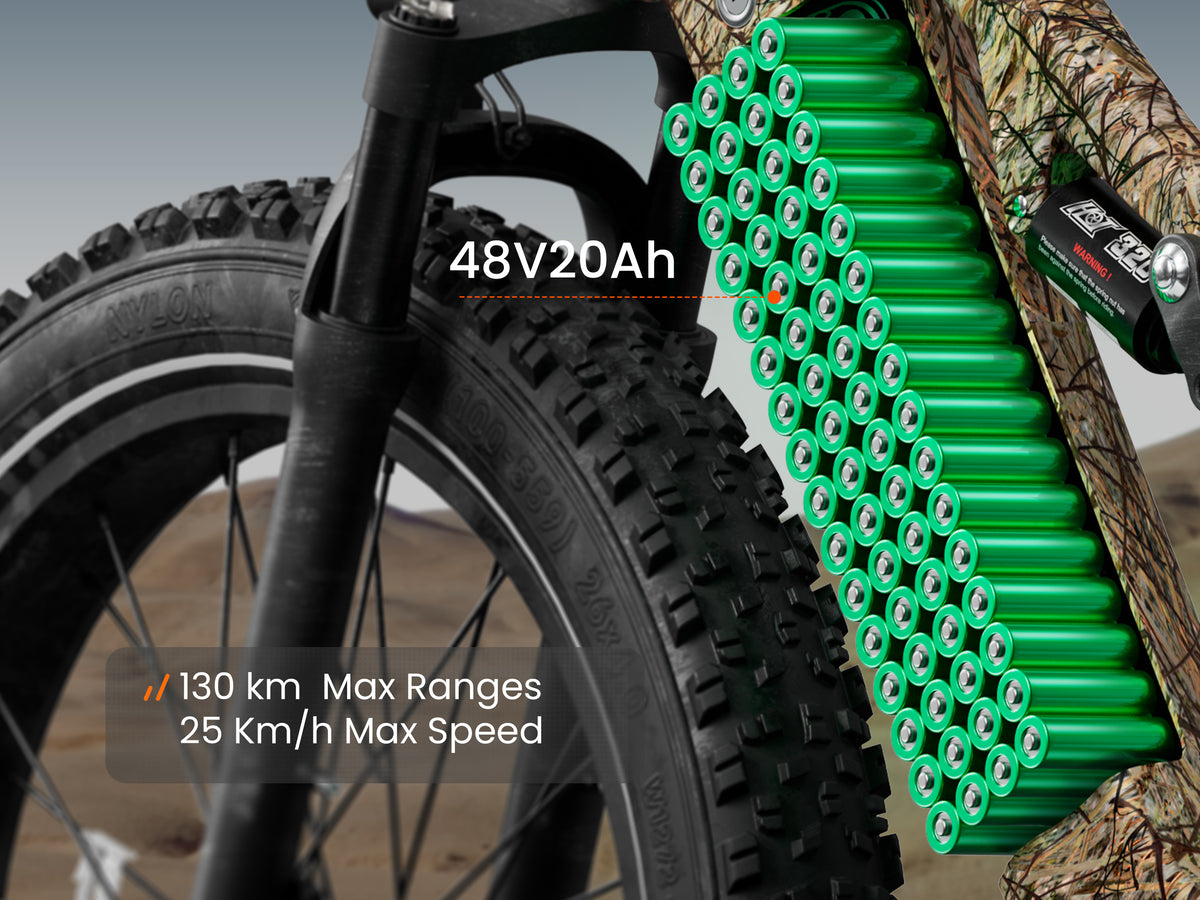 Labrador Pro EbikeLine Camouflage